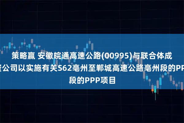 策略赢 安徽皖通高速公路(00995)与联合体成立合资公司以实施有关S62亳州至郸城高速公路亳州段的PPP项目